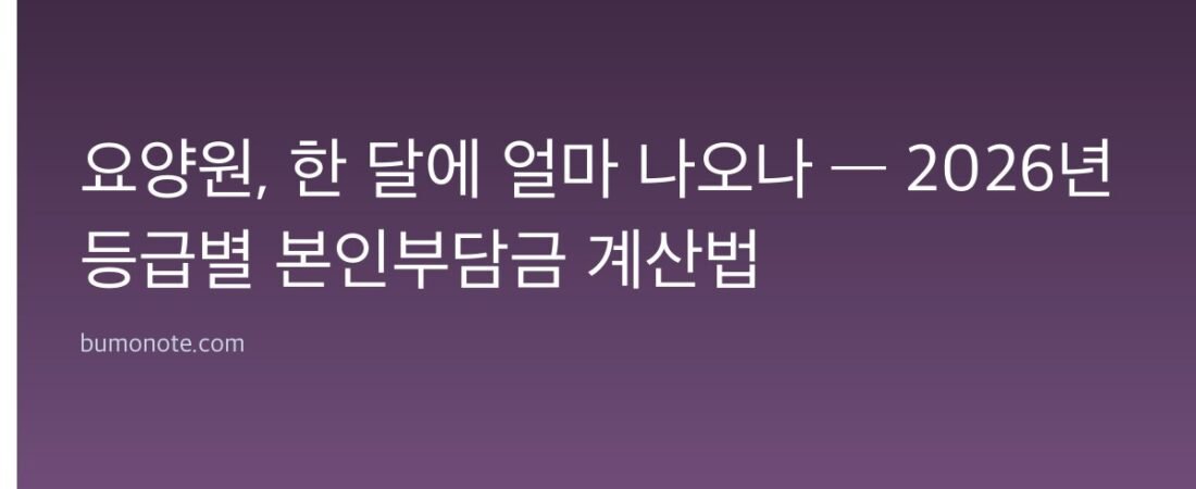 요양원, 한 달에 얼마 나오나 — 2026년 등급별 본인부담금 계산법