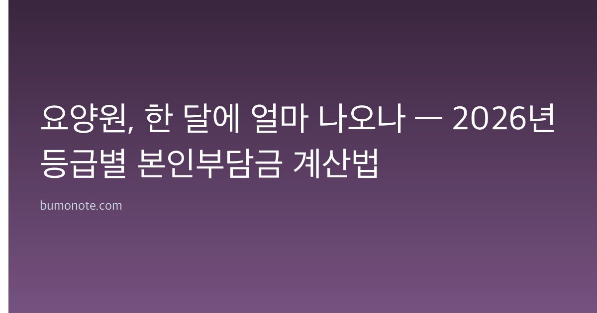 요양원, 한 달에 얼마 나오나 — 2026년 등급별 본인부담금 계산법